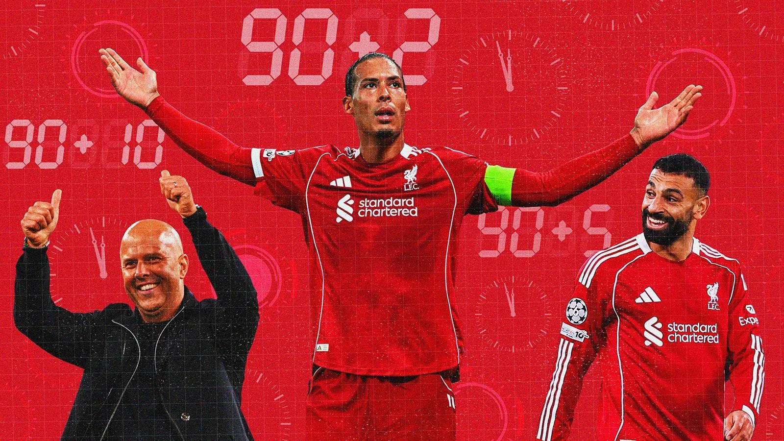Dramatic Finishes: Analyzing Liverpool' Stunning Late-Game Triumphs
